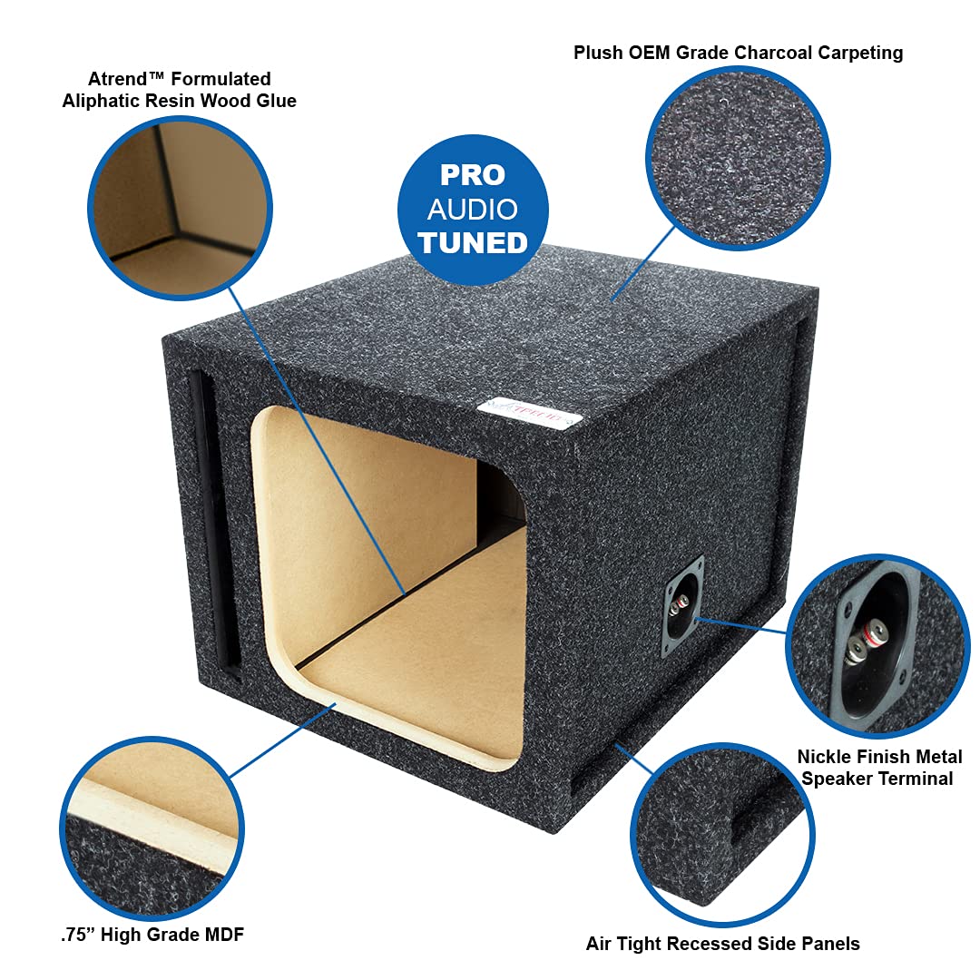 Bbox Single Vented 10 Inch Subwoofer Enclosure for Kicker L5 & L7 - Premium Sealed Box Enhances Bass & Sound Quality | Perfect for Car Audio Systems & Home Theater Setup