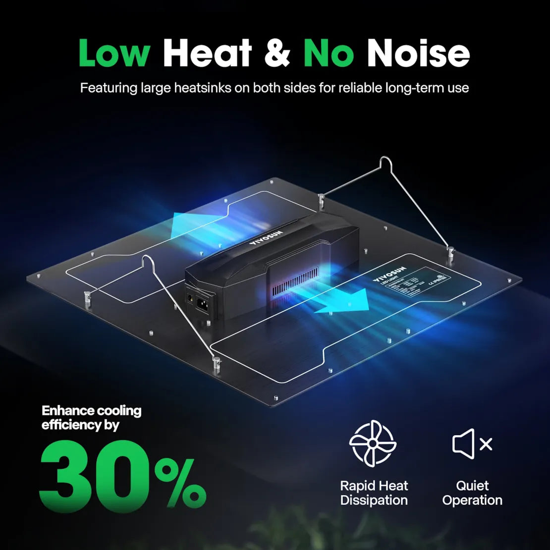 Vivosun VS4000 Full Spectrum LED Grow Light for Indoor Plants - High Efficiency 450W Plant Light with Dimmable Function for Hydroponics, Greenhouse, and Home Gardening
