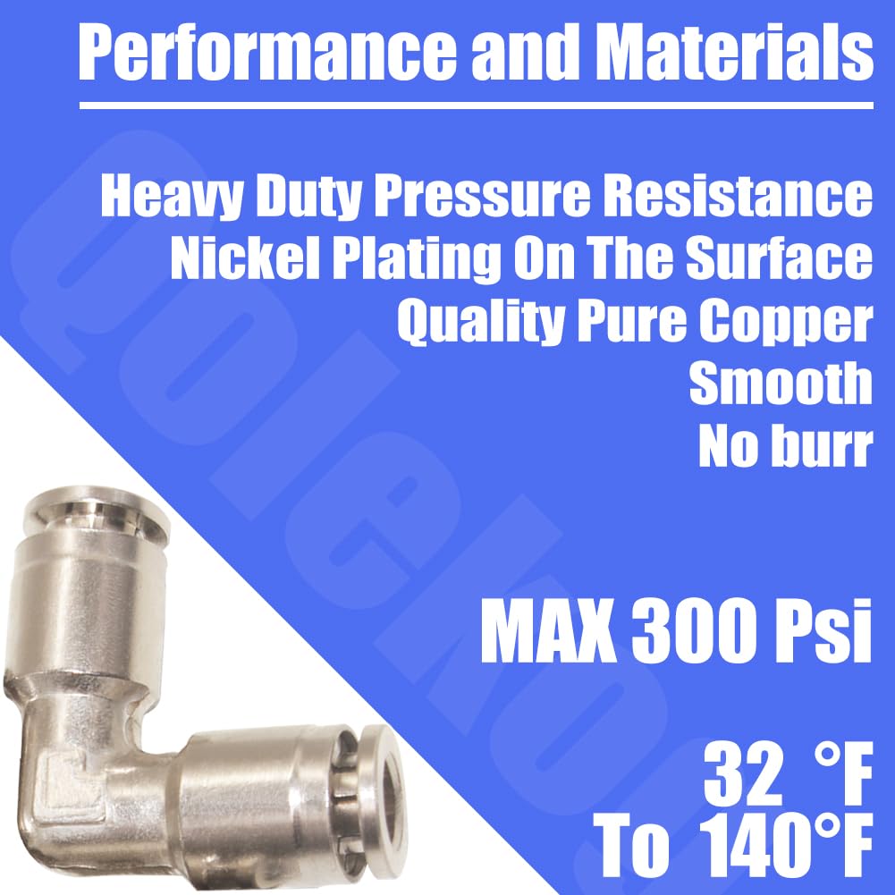 Heavy Duty 1/4