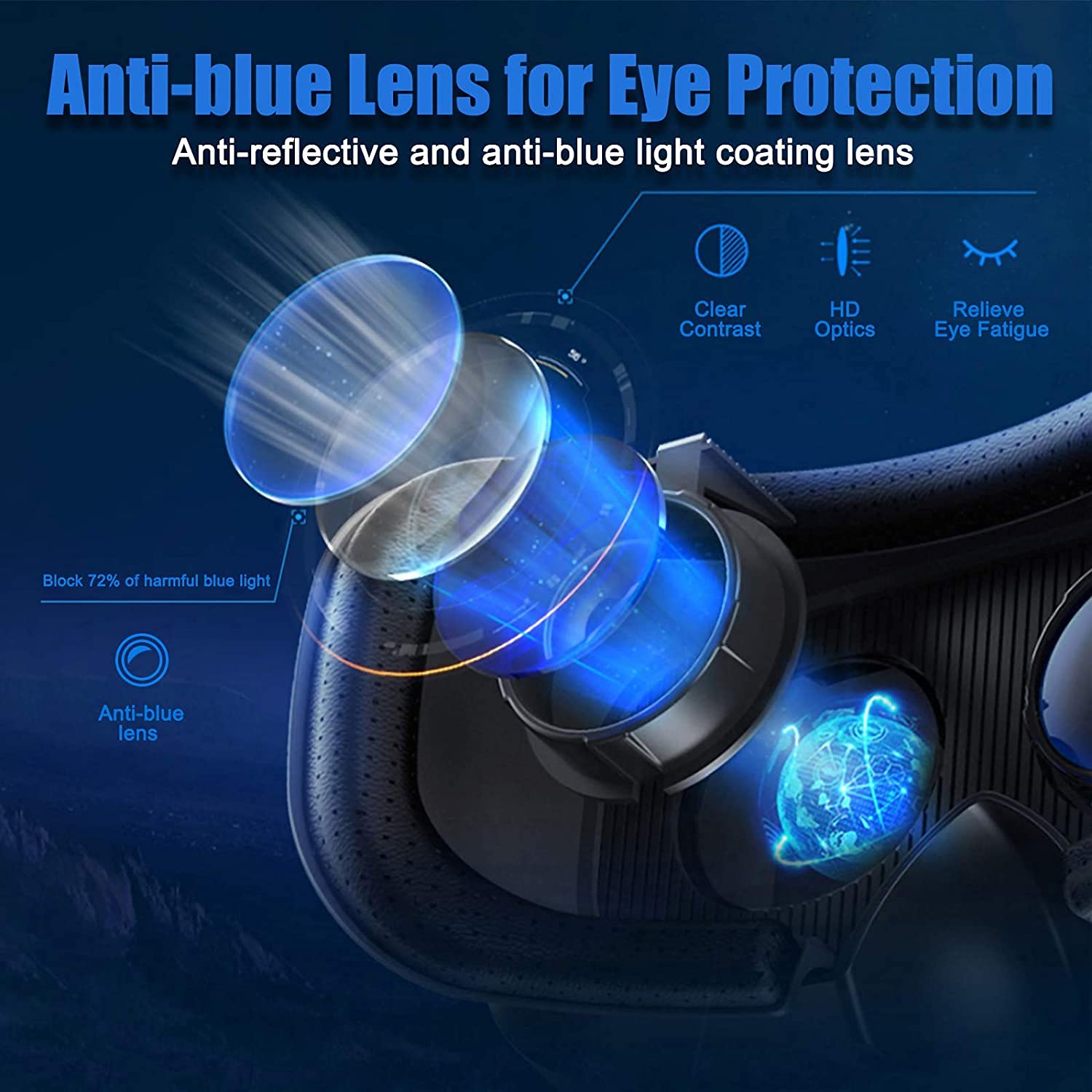 Premium VR Headset for Android & iOS - 3D Virtual Reality Glasses with 2K HD Display & Anti-Blue Light Technology | Ideal for Gaming, Movie Watching & Virtual Experiences | Compatible with Smartphones (White)