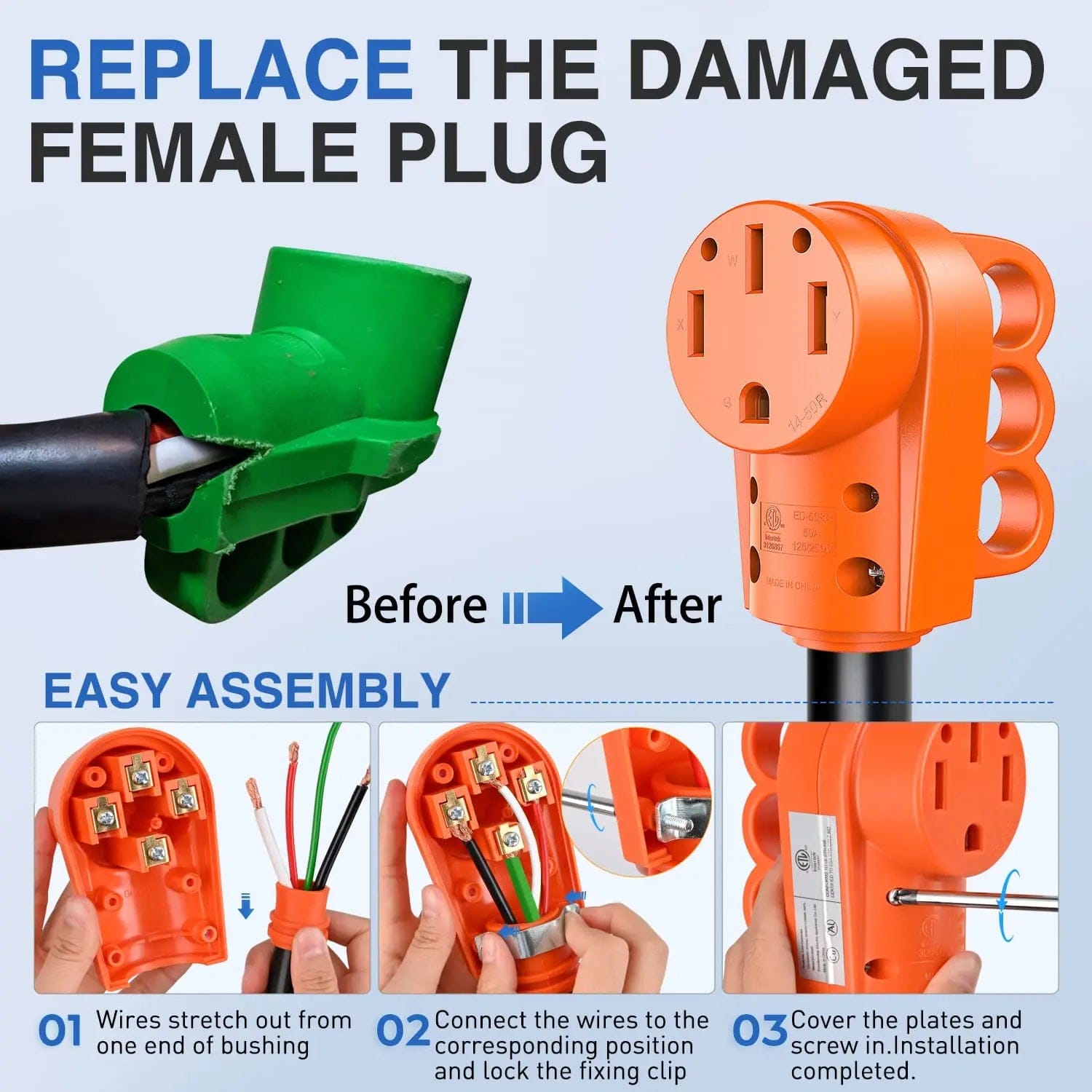 50 Amp RV Replacement Female Plug - Heavy Duty Power Inlet for Campers & RVs - Perfect for Outdoor Camping & RV Power Hookups