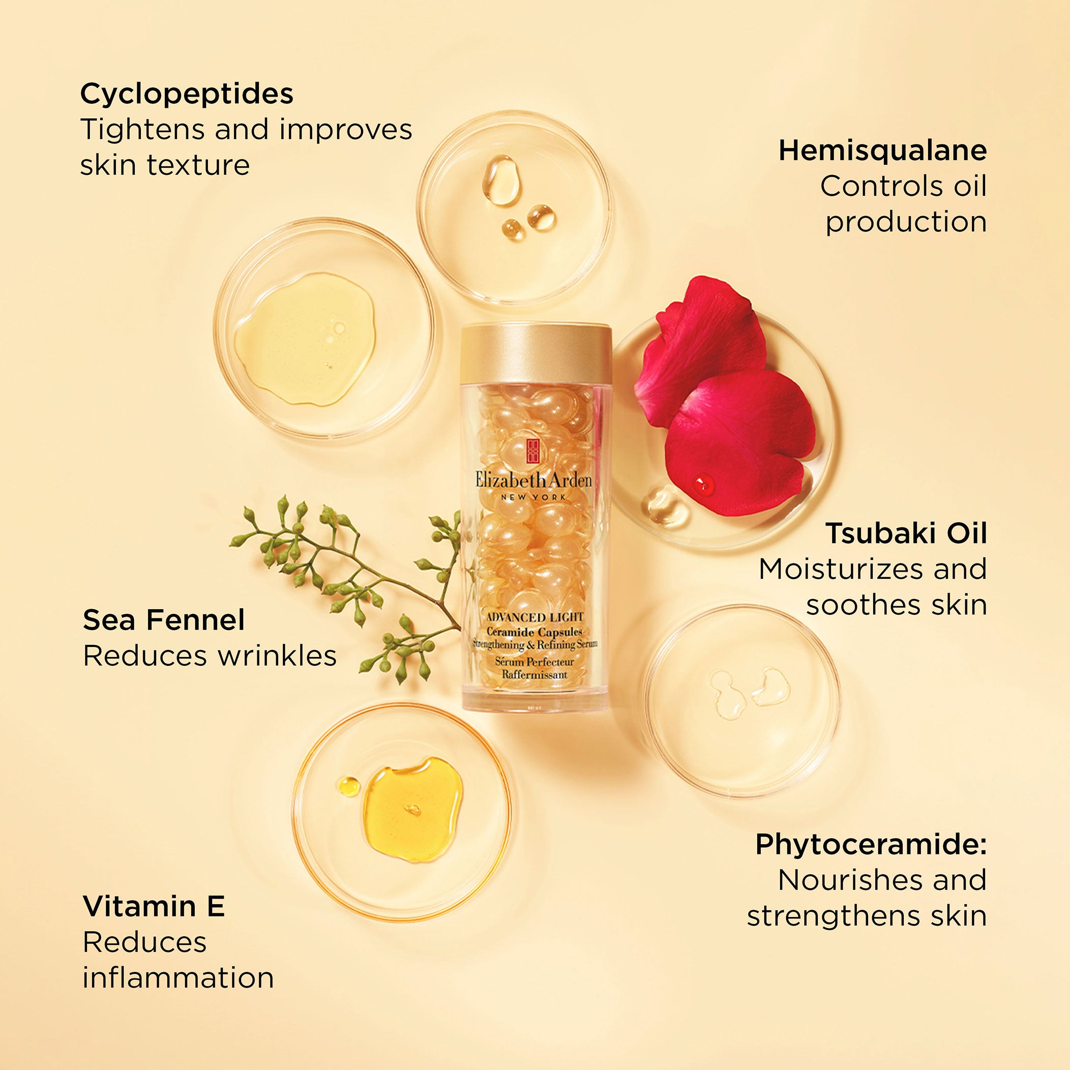 Advanced Ceramide Capsules for Skin Strengthening & Refining - Hydrating Serum for Dry, Sensitive Skin | Perfect for Night Routine & Anti-Aging Skincare