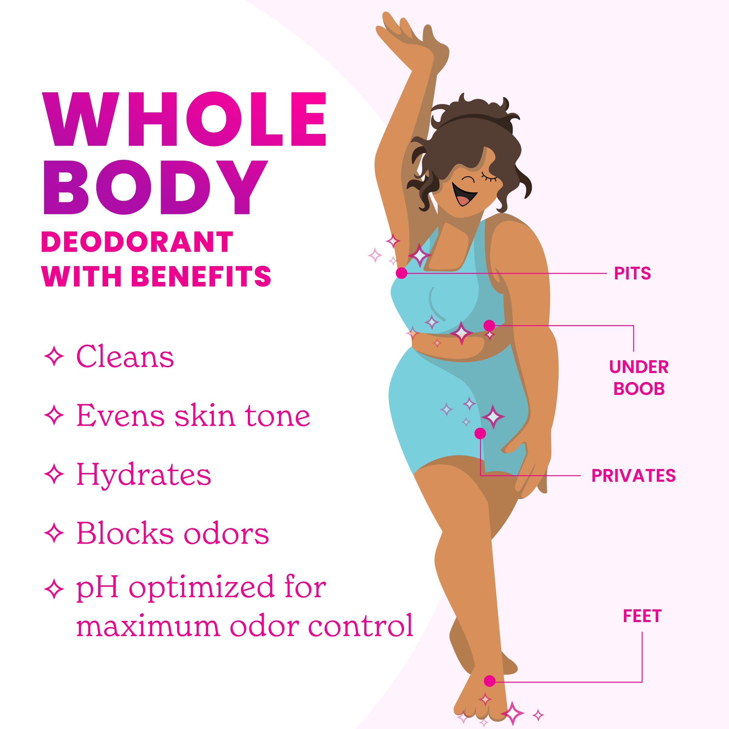 Lume Whole Body Deodorant Cream Stick - 72 Hour Odor Protection, Aluminum & Baking Soda Free, Hypoallergenic - 2.2 oz (Clean Tangerine) | Safe for Sensitive Skin, Ideal for Gym, Travel & Daily Use