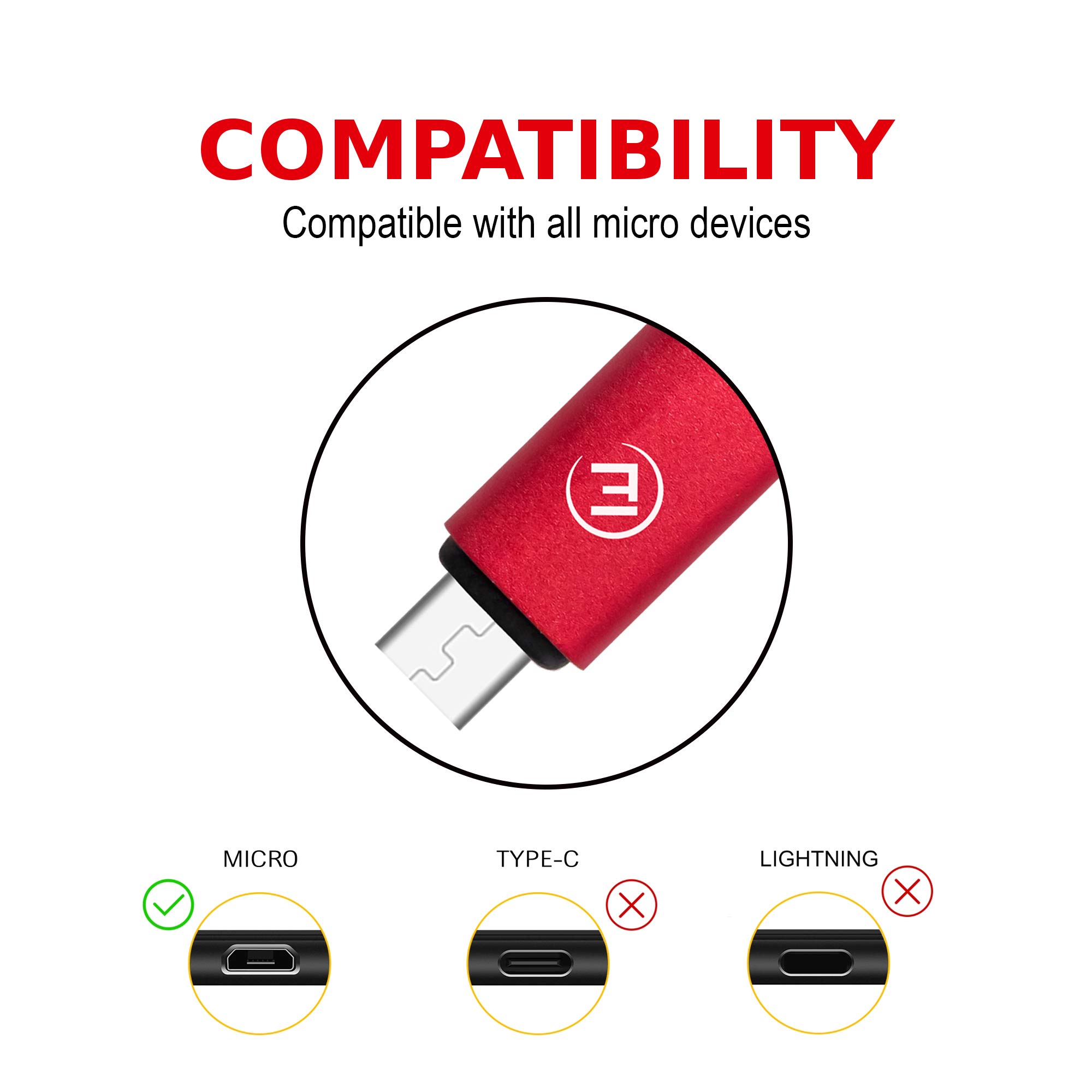 EVOMIND Braided Nylon Micro USB Cable 1M Fast Charging & High-Speed Data Sync for Samsung Galaxy S7/S6/A10/J Series, Xiaomi Redmi 9C/6A/Note 6 Pro, PS4/Xbox One Controller - Durable Red Micro USB Cord for Gaming, Smartphones & Electronic Devices