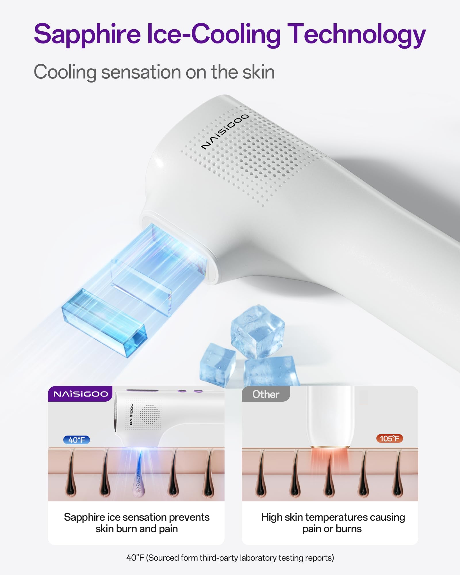 Painless IPL Laser Hair Removal Device with 40°F Sapphire Ice Cooling for Women & Men - Permanent At-Home Hair Removal for Face, Armpits, Bikini & Body | Salon-Quality Results for Smooth Skin at Home