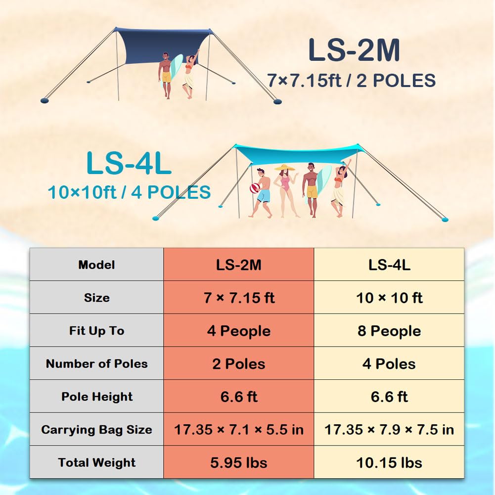 Portable Pop Up Beach Shade Tent - UPF50+ Sun Protection, Windproof & Water Resistant Canopy with Sand Anchors | Easy Setup Family Beach Shelter for Sunbathing, Picnics & Outdoor Adventures