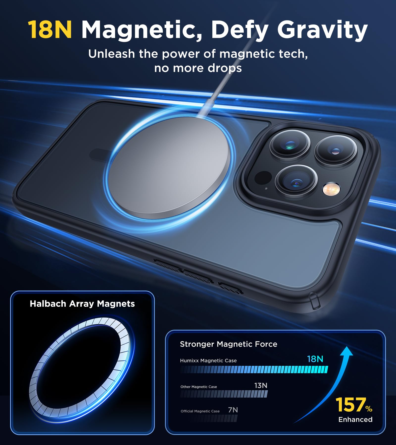 Humixx Magnetic Case for iPhone 15 Pro - Slim Protective Translucent Matte Cover with 14FT Drop Protection | Magsafe Compatible | Shockproof & Anti-Scratch | Perfect for Everyday Use, Outdoor Activities & Travel (6.1 Inch, Black)