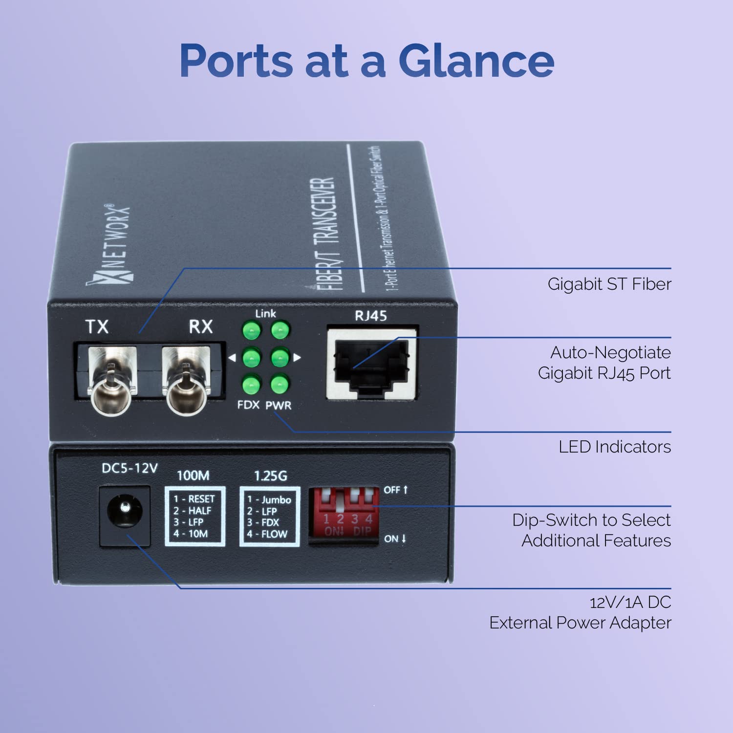 Networx® Gigabit Ethernet Fiber Media Converter | UTP to 1000Base-LX | ST Multimode | 5-Port | High-Speed Network Conversion | Ideal for Office, Data Center & Enterprise Networking
