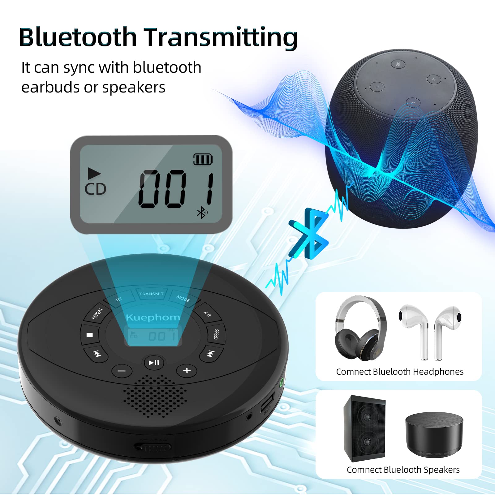 KUEPHOM Portable Bluetooth CD Player with Headphones, Rechargeable Anti-Skip Disc Walkman, Built-in Speakers, USB/AUX Input, Black - Perfect for Car, Home, Travel, and Outdoor Adventures