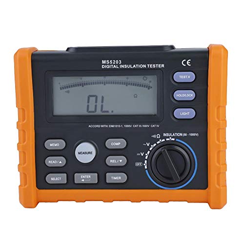 Professional Analog Insulation Resistance Tester - 1000V Megohmmeter for Electricians | Perfect for Electrical Safety Testing & Maintenance