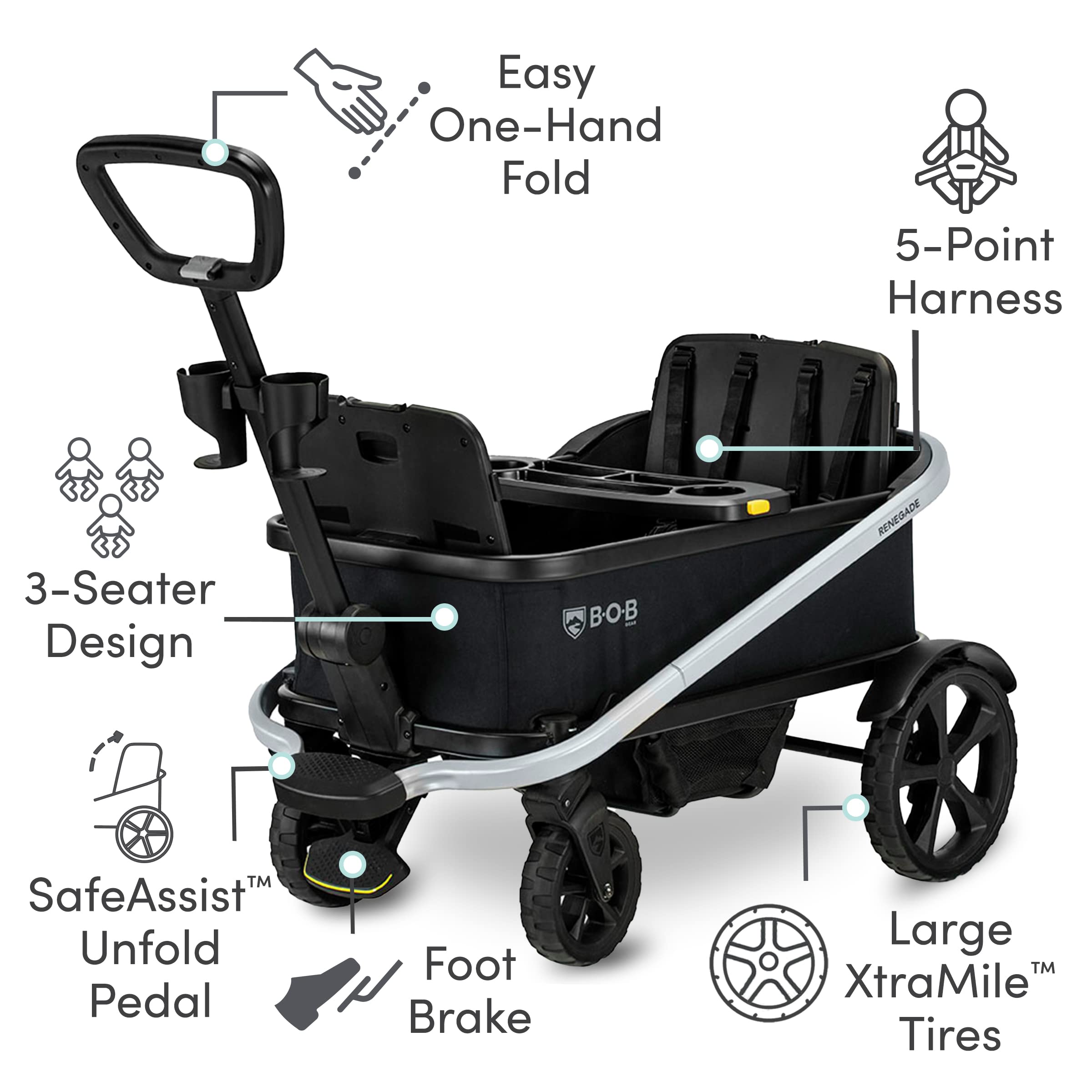 BOB Gear Renegade Foldable Stroller Wagon - 3-Seat All-Terrain Wagon with 5-Point Harness, Push/Pull Handle & Large Storage | Perfect for Beach Trips, Park Outings & Family Adventures (Nightfall)