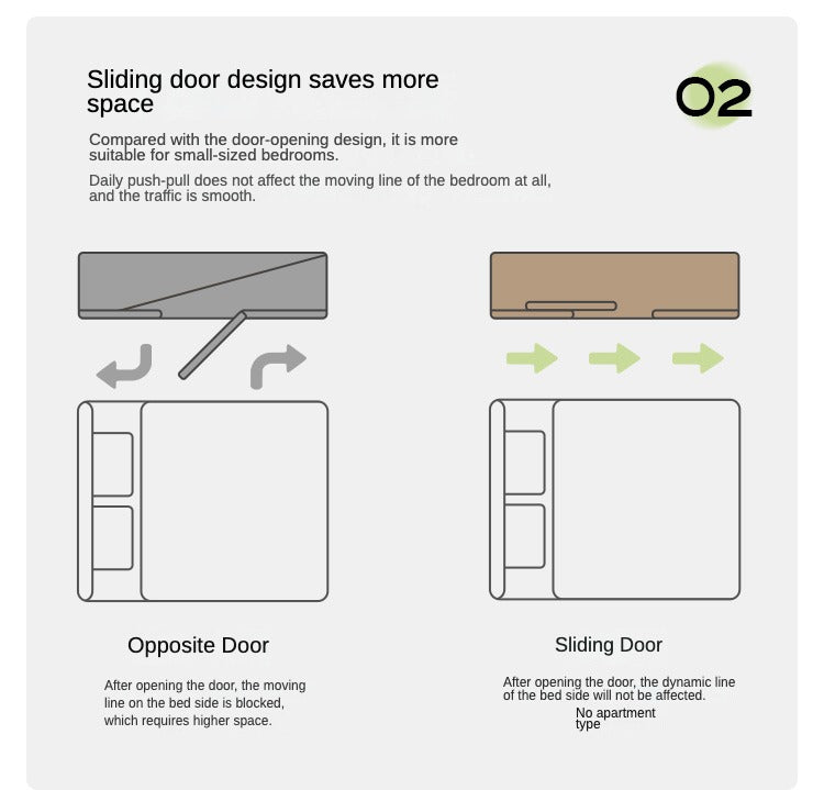 Solid Oak Wood Sliding Door Wardrobe Closet - Modern Storage Solution for Bedroom, Living Room & Office Organization