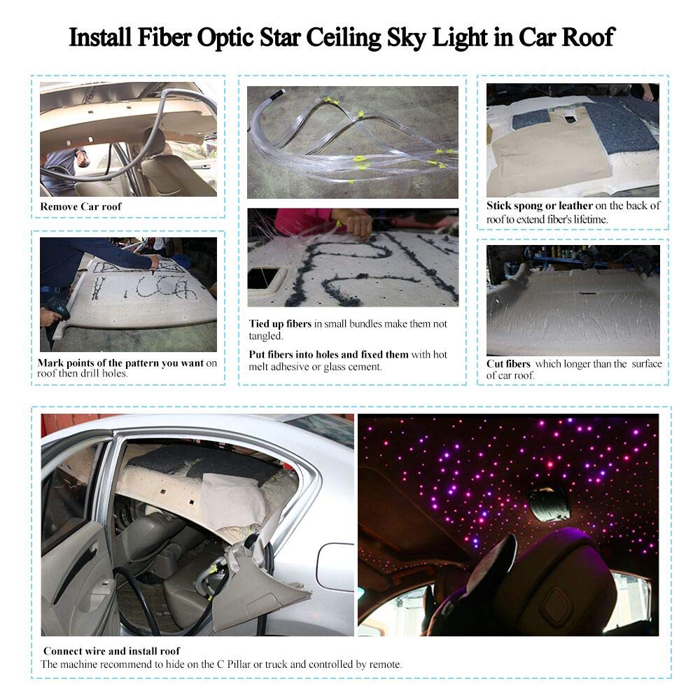 AKEPO 16W Fiber Optic Star Ceiling Light Kit with Music Sync & APP Control - RGBW Sound Sensor LED Light Source for Home & Car Decor, Includes 28-Key RF Remote & 550pcs 0.75mm Fiber Cable (13.1ft/4m) - Perfect for Bedroom, Theater, Party & Relaxation Lighting