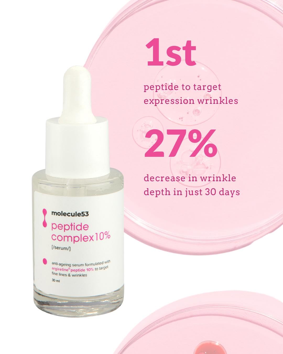 **Molecule53 Argireline 10% Peptide Serum – Anti-Aging Face Serum for Wrinkles & Fine Lines, Reduces Signs of Aging, Hydrates & Firms Skin – 30ml (5-Pack) – Perfect for Night Routine & Daily Skincare**