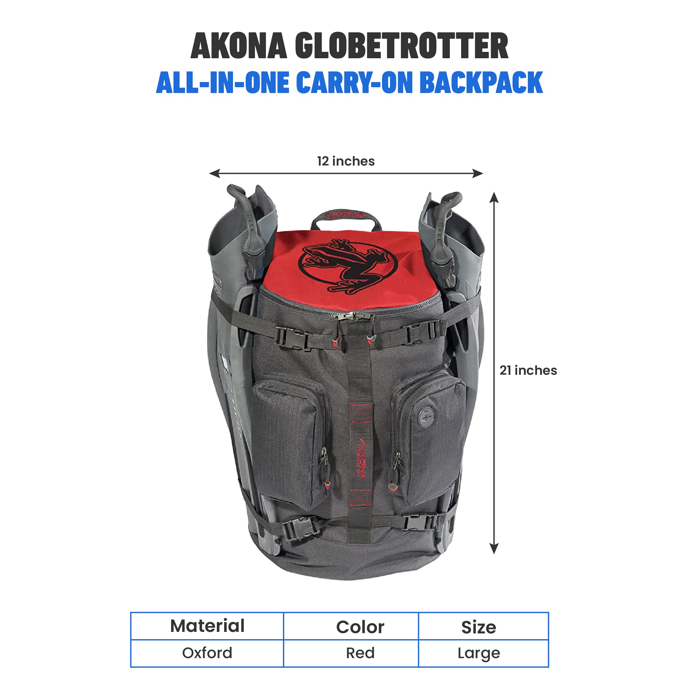 AKONA Globetrotter All-in-One Carry-On Backpack - 40L Travel Backpack with USB Charging Port, Water Resistant & TSA Approved for Airplane - Perfect for Business Trips, Weekend Getaways & International Travel