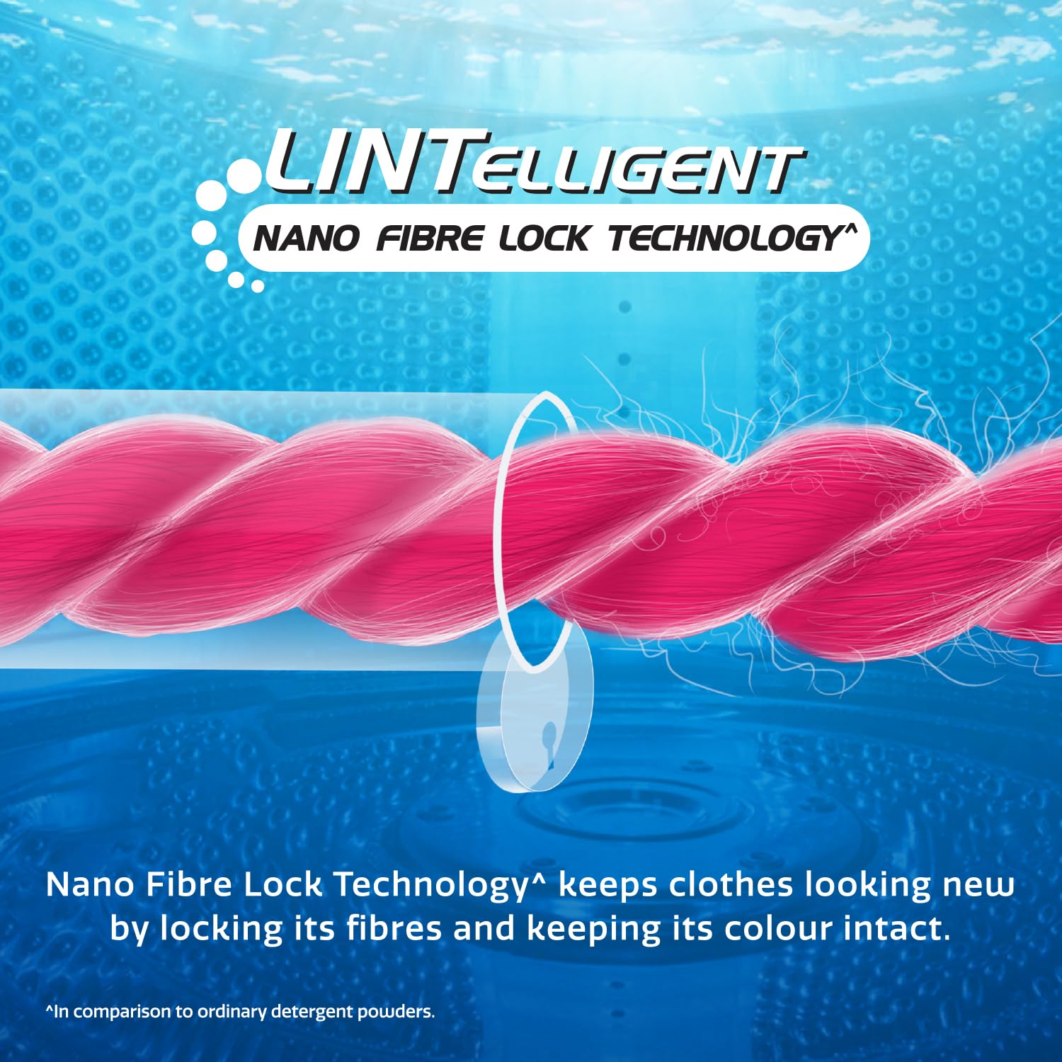 Henko Matic Top Load Liquid Laundry Detergent - 1L with Nano Fiber Lock Technology | 99.9% Germ Protection | Bio Stain Remover | Color Safe Formula for Bright & Long-Lasting Clothes | Ideal for Top-Loading Washing Machines, Family Laundry & Tough Stain Removal