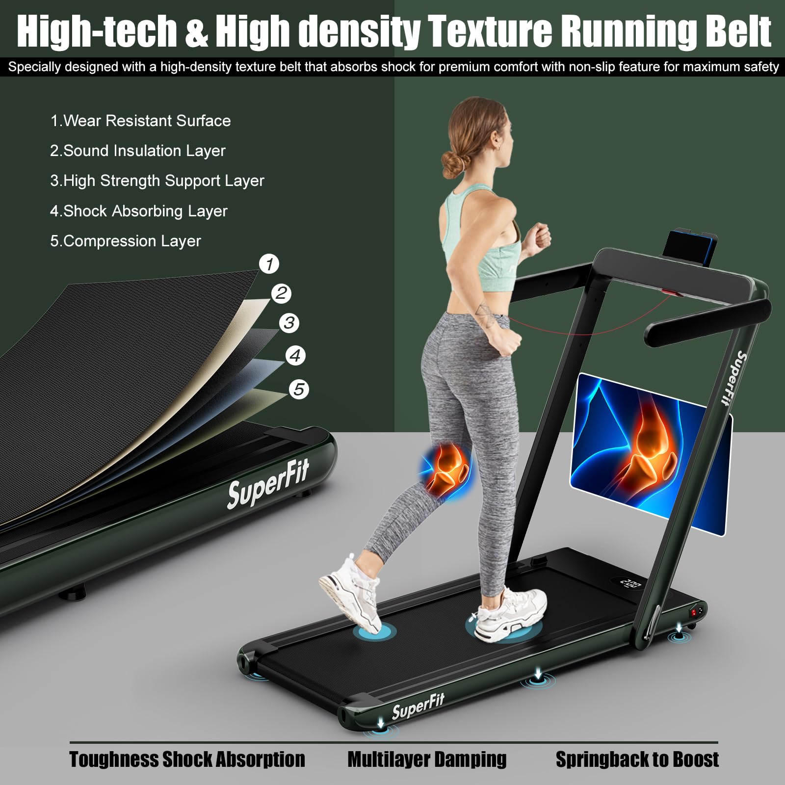 Goplus 1100W Folding Treadmill - Electric Motorized Running Machine for Home Gym Fitness Workout | Compact Space-Saving Design for Small Apartments & Cardio Training
