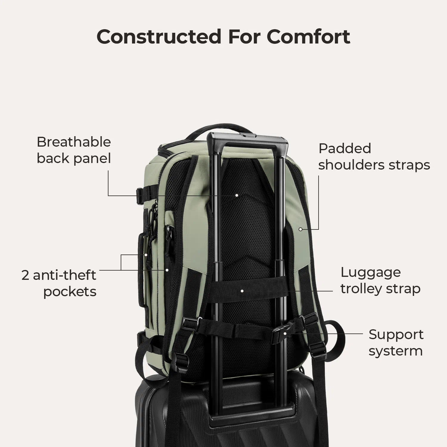 Blast Travel Backpack - Lightweight Waterproof Carry-On Backpack for Men & Women - Perfect for Airplane, Hiking, Camping & Daily Commute