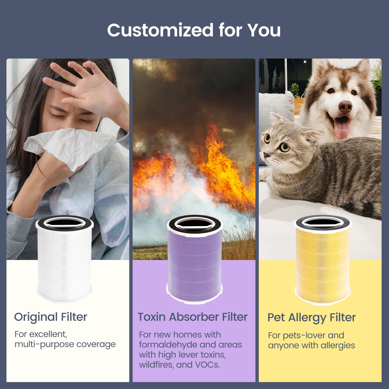 Ganiza H13 True HEPA Air Purifier for Large Rooms up to 1570ft² - Ultra Quiet 23dB Bedroom Air Cleaner with Pet Hair Filter - Perfect for Home, Office and Nursery Use
