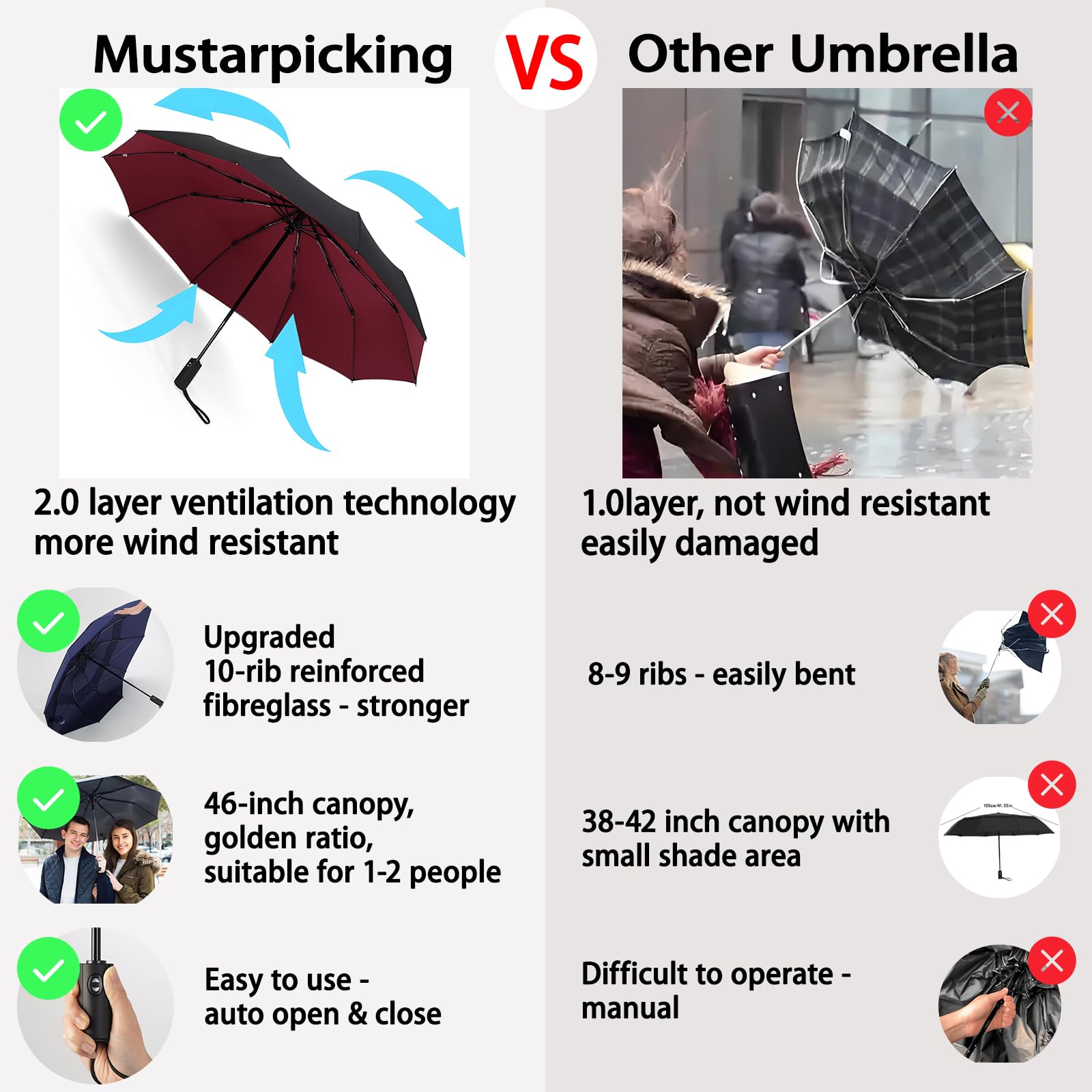 Windproof Travel Umbrella - Automatic Open & Close, Compact Folding Design, Strong Wind-Resistant for Rainy Days - Perfect for Commuting, Outdoor Activities and Travel Accessories