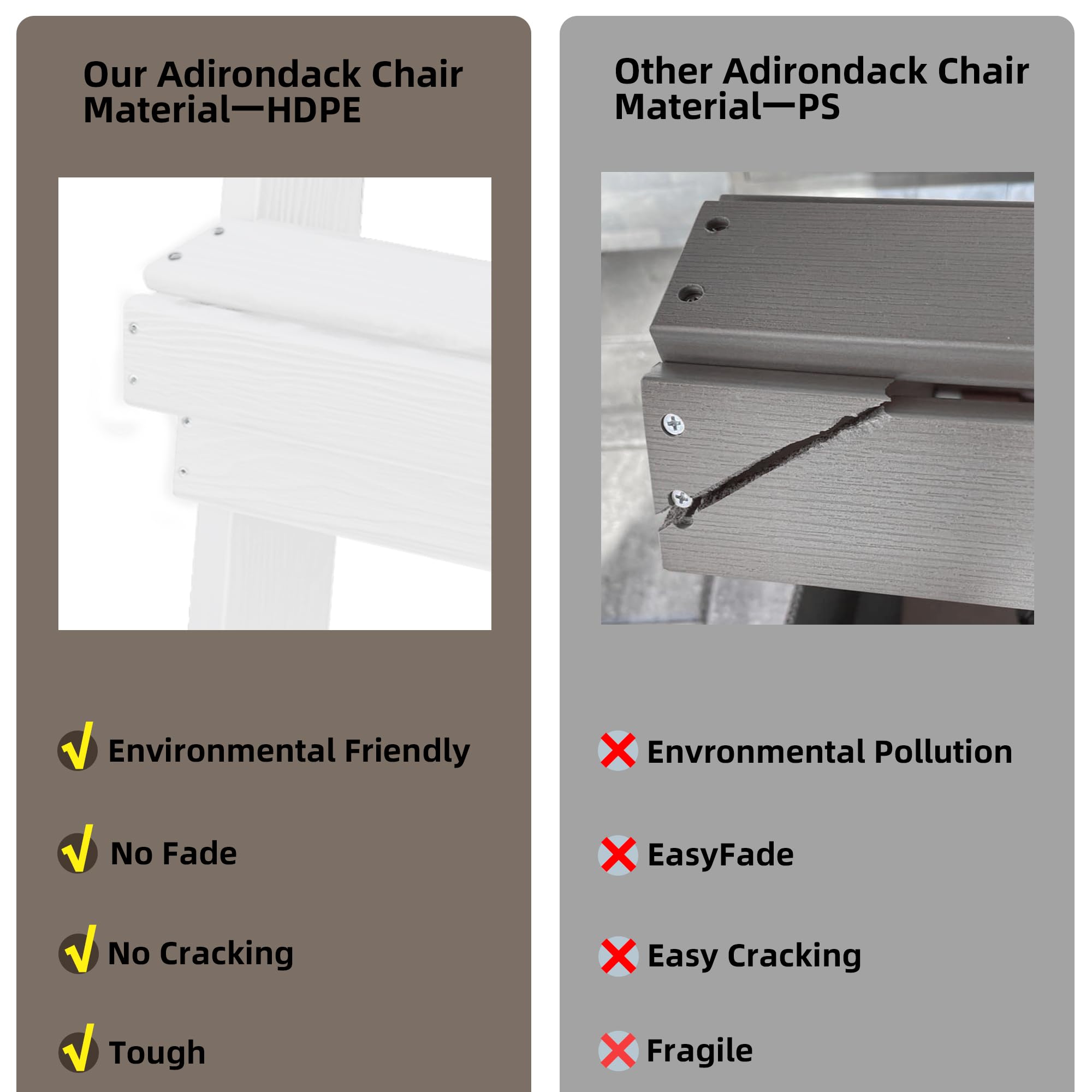 Premium HDPE All-Weather Adirondack Chairs - Outdoor Patio Fire Pit Seating (White) - Perfect for Backyards, Decks, Poolside & Camping