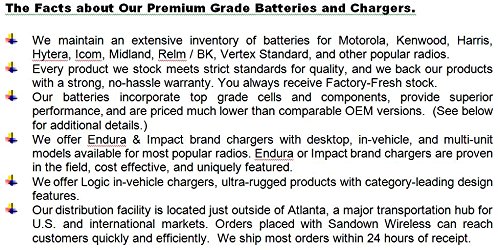 Endura 12-24V Universal Vehicle Charger - Fast Charging for Li-Ion/Li-Po/NiMH/NiCd Batteries | Compatible with M/A-COM EDACS 300P Portable Radio | Perfect for Emergency Responders & Field Operations
