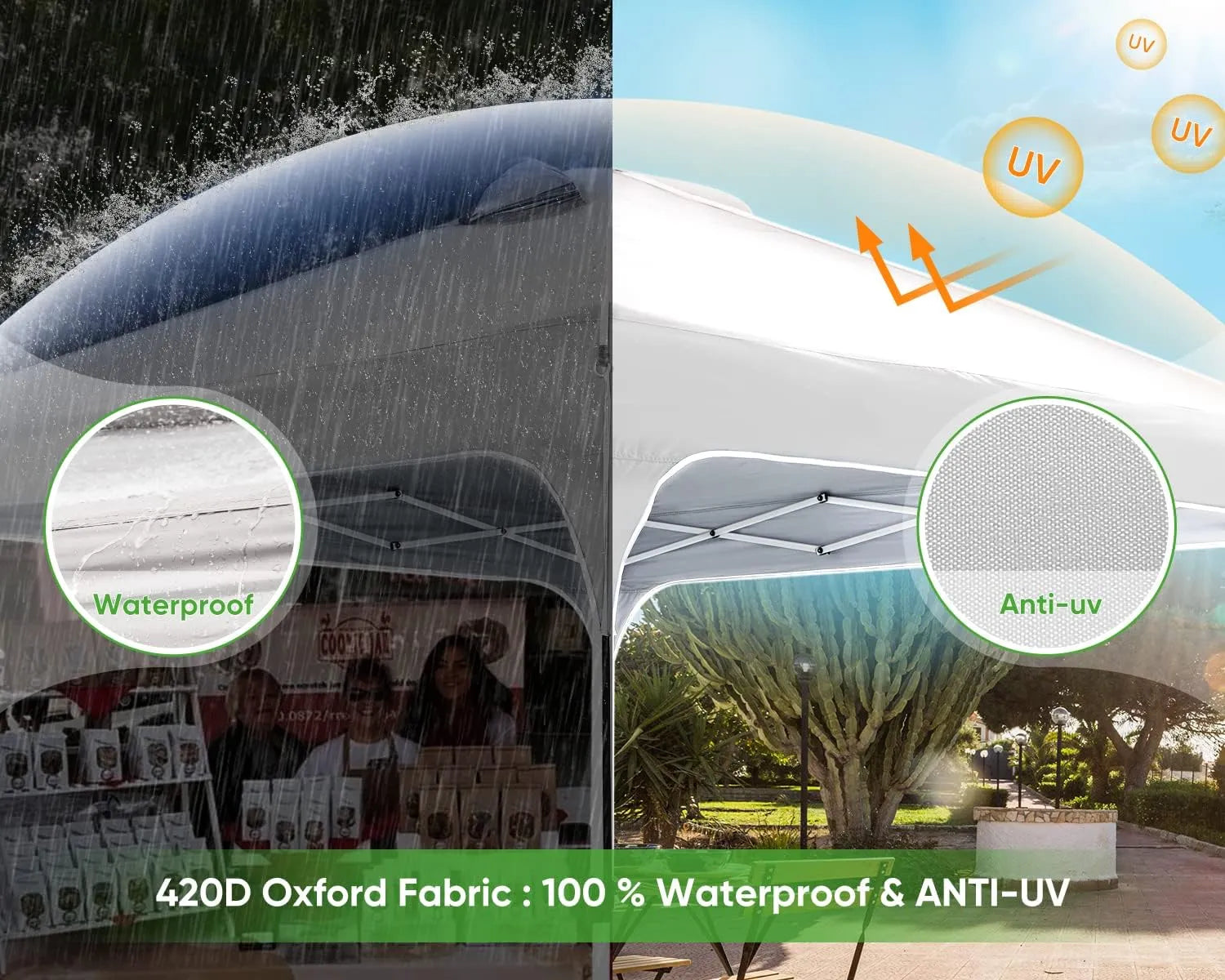 10' x 10' Pop Up Canopy Tent - Easy One Person Setup, Instant Shelter for Outdoor Events, Camping, Beach Parties, and Farmers Markets