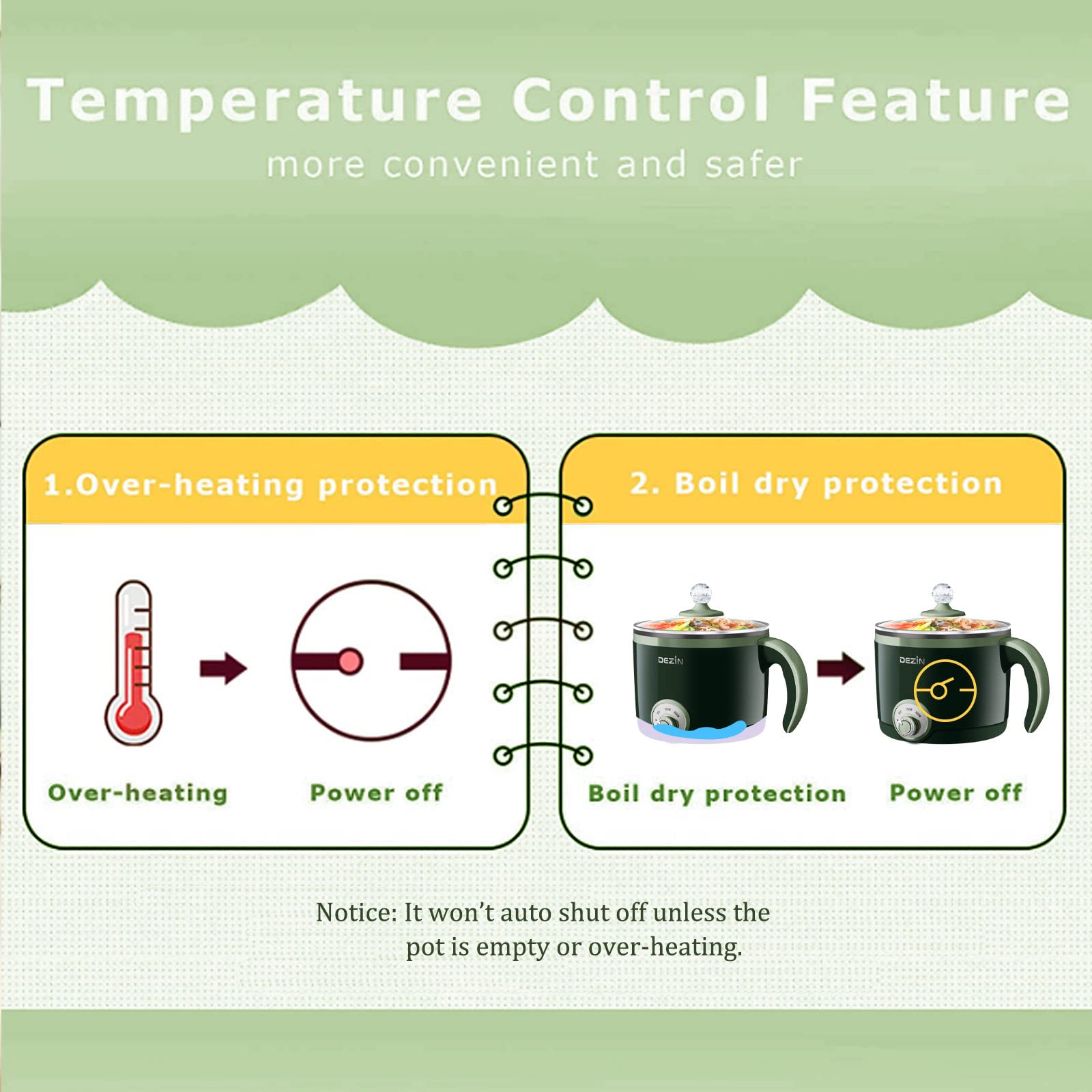 **Dezin 1.5L Electric Hot Pot - Non-Stick Noodle Cooker for Ramen, Pasta, Soup & More | Adjustable Temperature & Portable Design | Perfect for Dorms, Office & Travel**