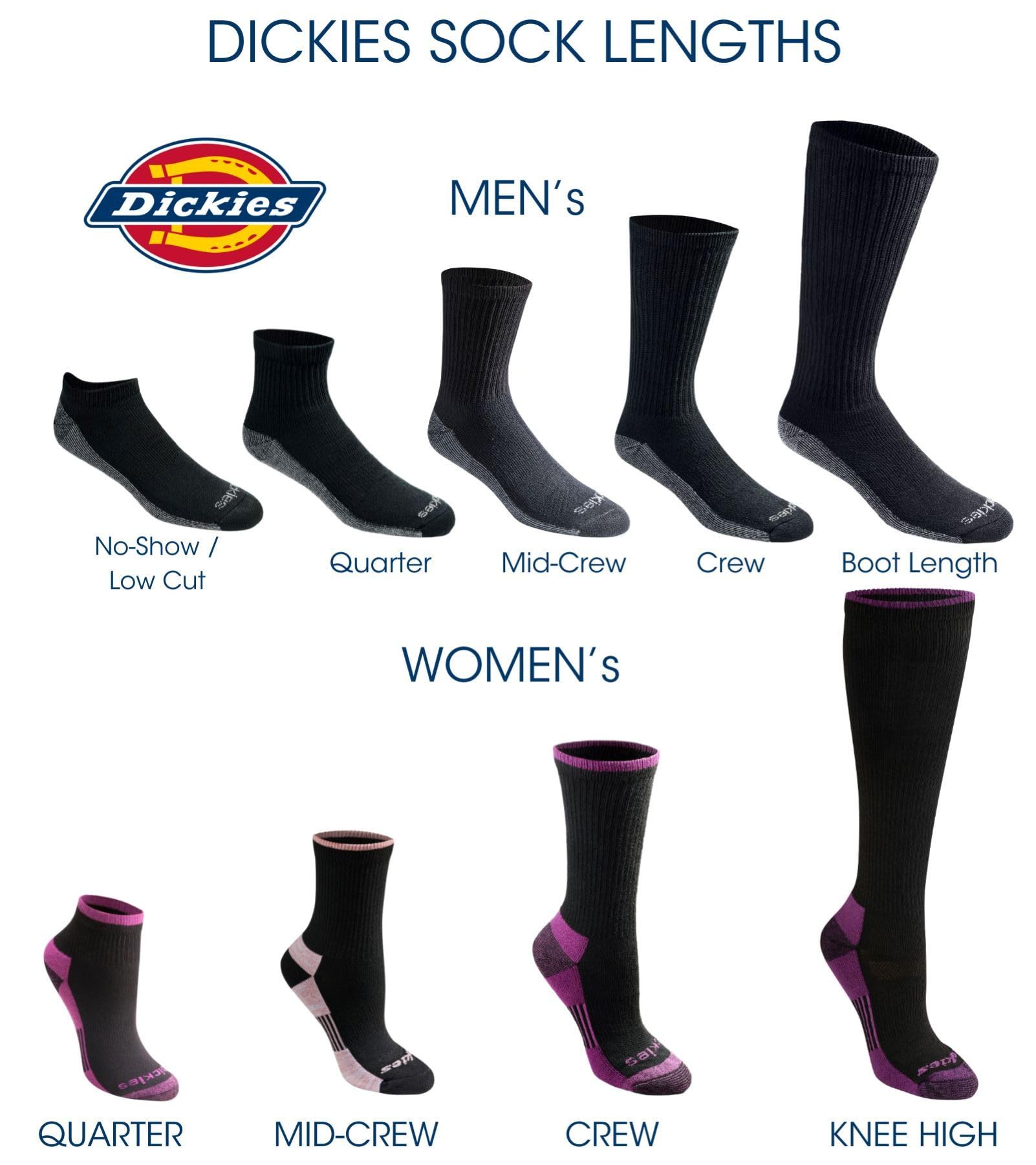 Dickies Men's Dri-Tech Moisture Control No Show Socks (6-Pack, 12-Pack) - Breathable, Odor-Resistant Athletic Socks for Running, Gym & Casual Wear - Sizes M-XXL