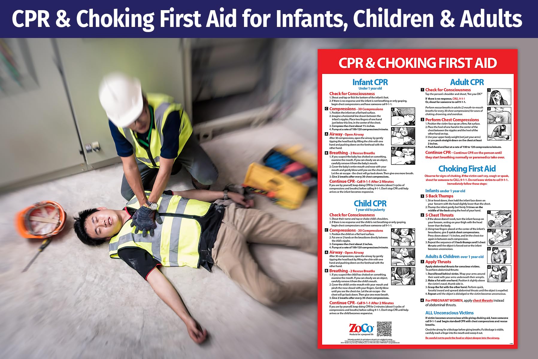CPR and Choking First Aid Posters for Infants, Children & Adults - Laminated 12x18 Inch Safety Magnets - Perfect for Schools, Hospitals & Home Emergency Preparedness