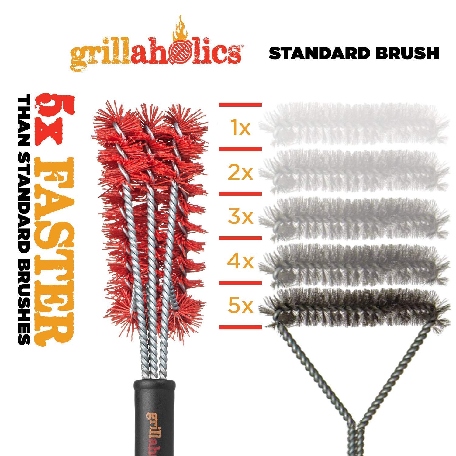 Grillaholics Essentials Heavy Duty Nylon Grill Brush & Non-Stick BBQ Grill Mat Set - Perfect for Outdoor Grilling, Backyard BBQs, and Camping Cooking Accessories