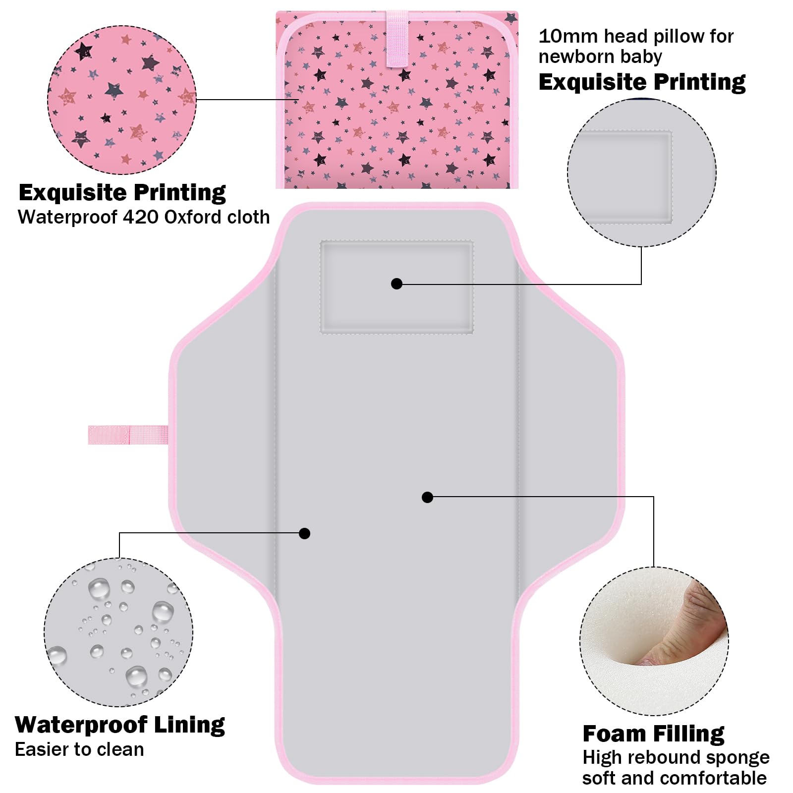 Portable Baby Diaper Changing Pad - Foldable Travel Changing Mat with Built-in Pillow, Waterproof Compact Diaper Station for Newborns & Infants | Nursery, On-the-Go, Baby Shower Gift (Pink Star)