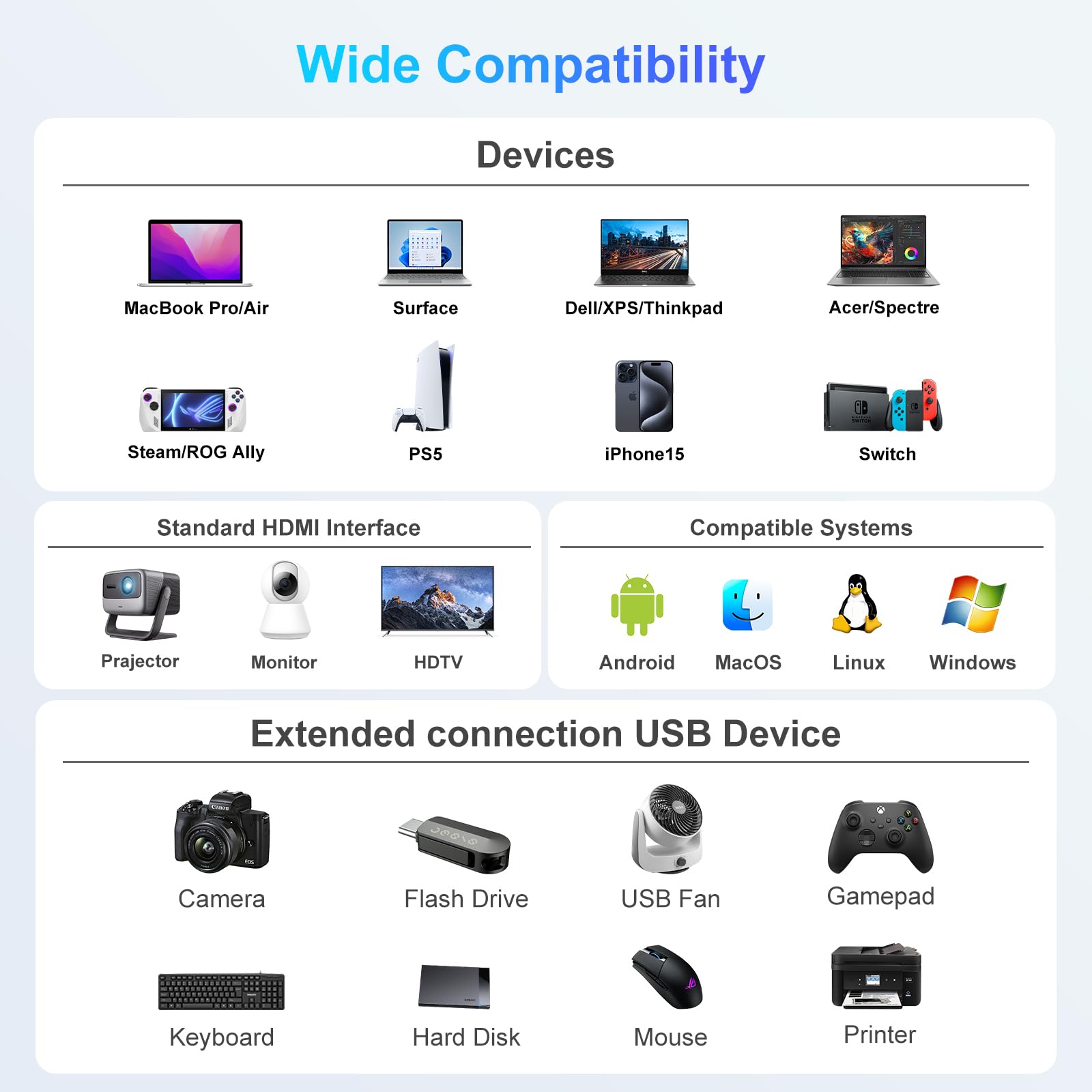 4K USB C to HDMI Adapter with USB 3.0 & PD Charging Port - Multi-Port Digital AV Converter for MacBook Pro/Air, iPad Pro/Air, Nintendo Switch & USB-C Devices - Perfect for Home Office, Gaming & Presentations