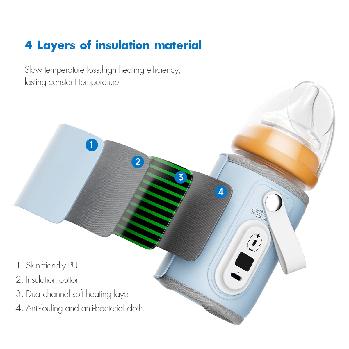 Portable USB Baby Bottle Warmer with LED Display - Travel-Friendly Milk Heater for Car, On-the-Go Feeding, Perfect for Road Trips & Outdoor Activities