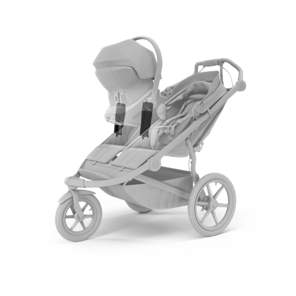 Thule Urban Glide 3 Car Seat Adapter for Maxi Cosi® - Universal Stroller Accessory for Safe Baby Travel - Perfect for Jogging, Shopping & Outdoor Adventures