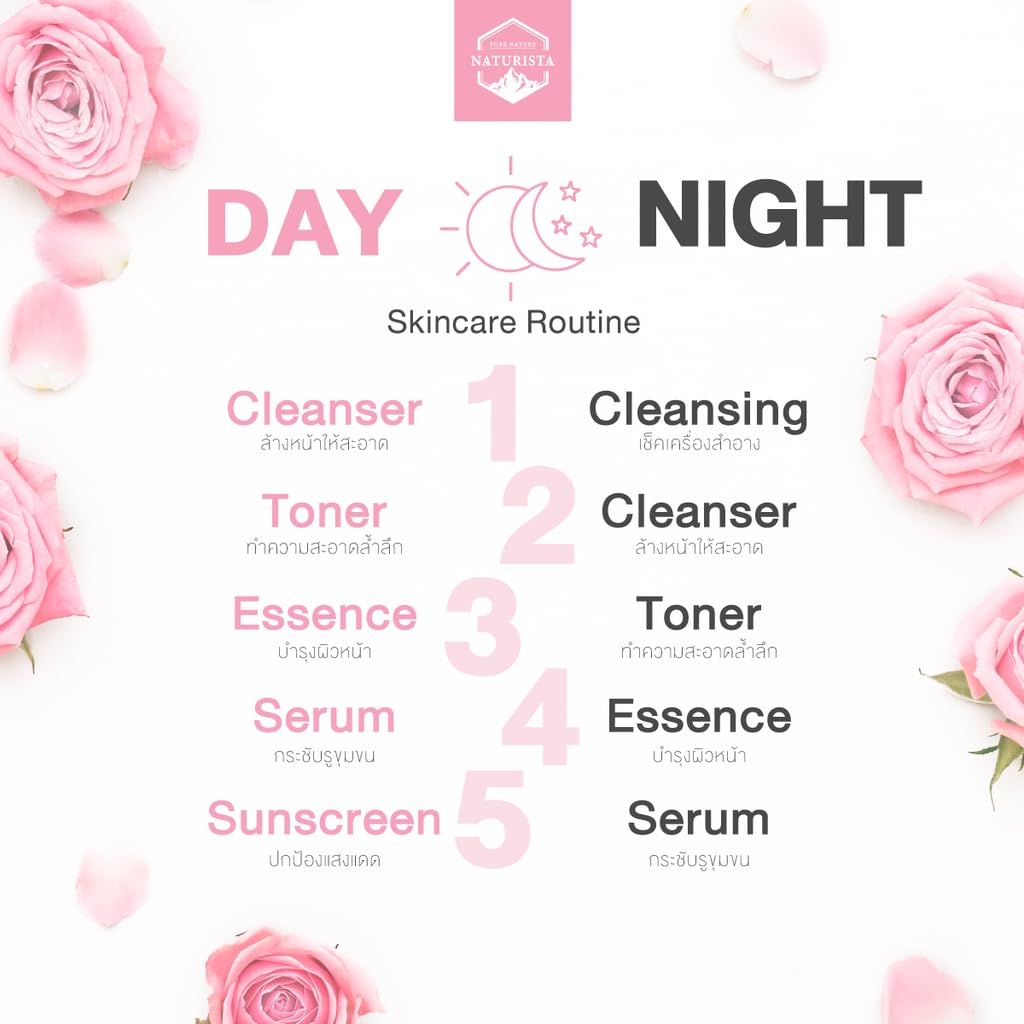 NTRT Rose Skincare Set - 250ml Rose Facial Toner, 300ml Rose Facial Cleanser & 500ml Rose Shower Gel for Hydration & Glow - Perfect for Daily Face & Body Care Routine