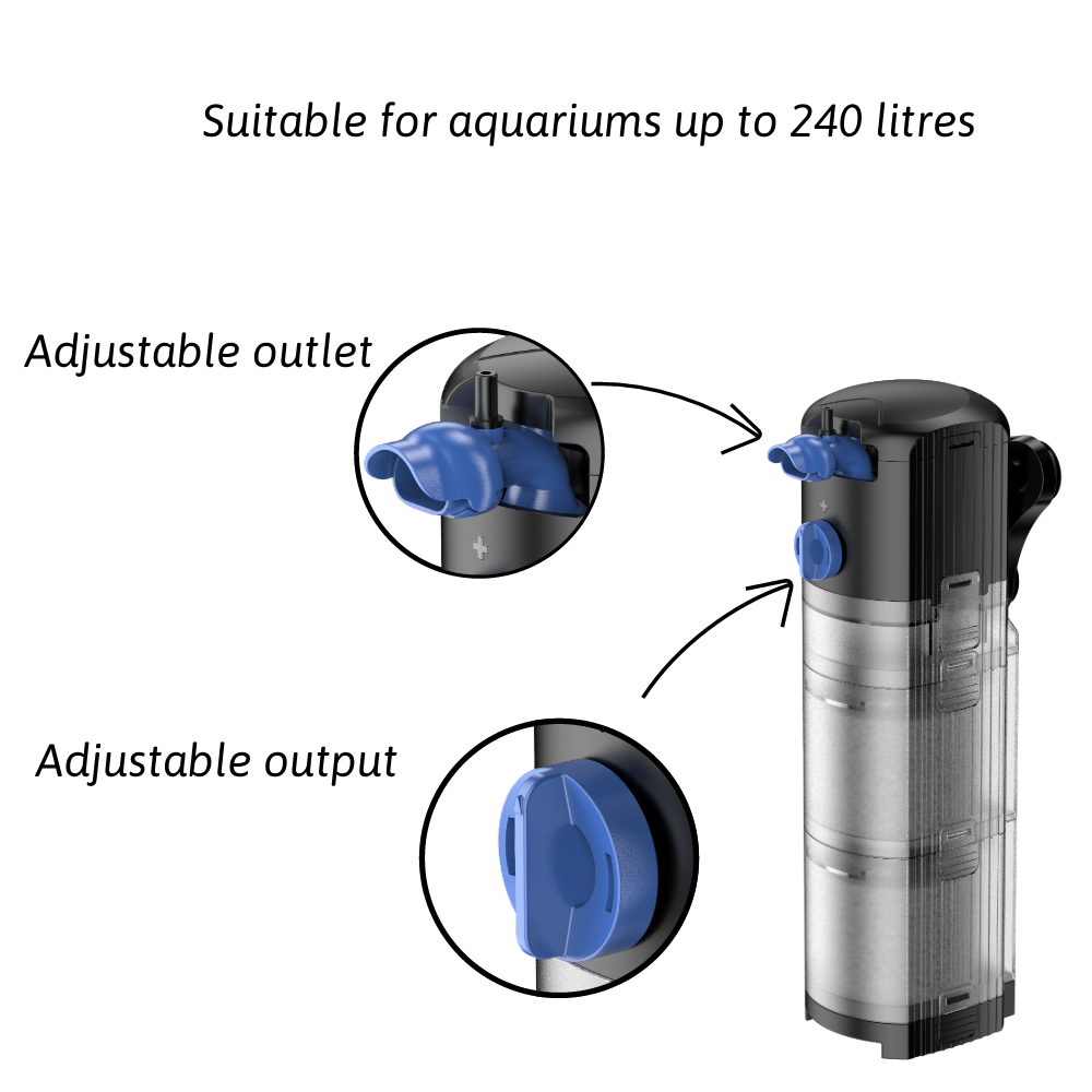 AllPondSolutions INFIL 1200 Aquarium Internal Filter - 1200L/H High Flow Submersible Water Pump for Fish Tank, Pond & Hydroponics - Perfect for Freshwater & Saltwater Aquariums up to 300 Gallons