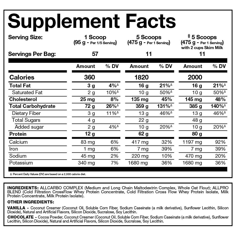 Allmax Nutrition All Mass Post Workout Gainer - High Calorie Protein Powder for Muscle Growth & Recovery, Vanilla Flavor, 12lb (Pack of 1) | Ideal for Bodybuilding, Weight Gain & Post-Workout Recovery