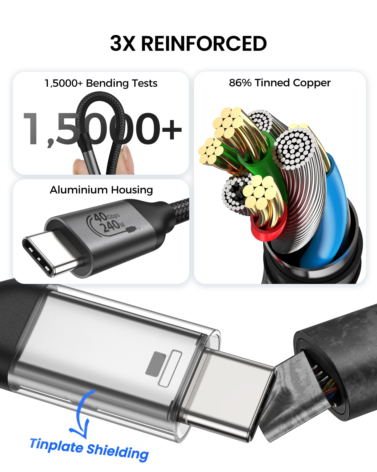 Silkland 1FT USB 4 Cable - Thunderbolt 4 Compatible Right Angle 90° Connector | 40Gbps High-Speed Data Transfer | Supports 8K/5K/4K@60Hz Video & 240W Fast Charging | Perfect for MacBook, iPhone 16, iPad, Docking Stations & SSD Drives | Ideal for Home Office, Gaming & Professional Workstations