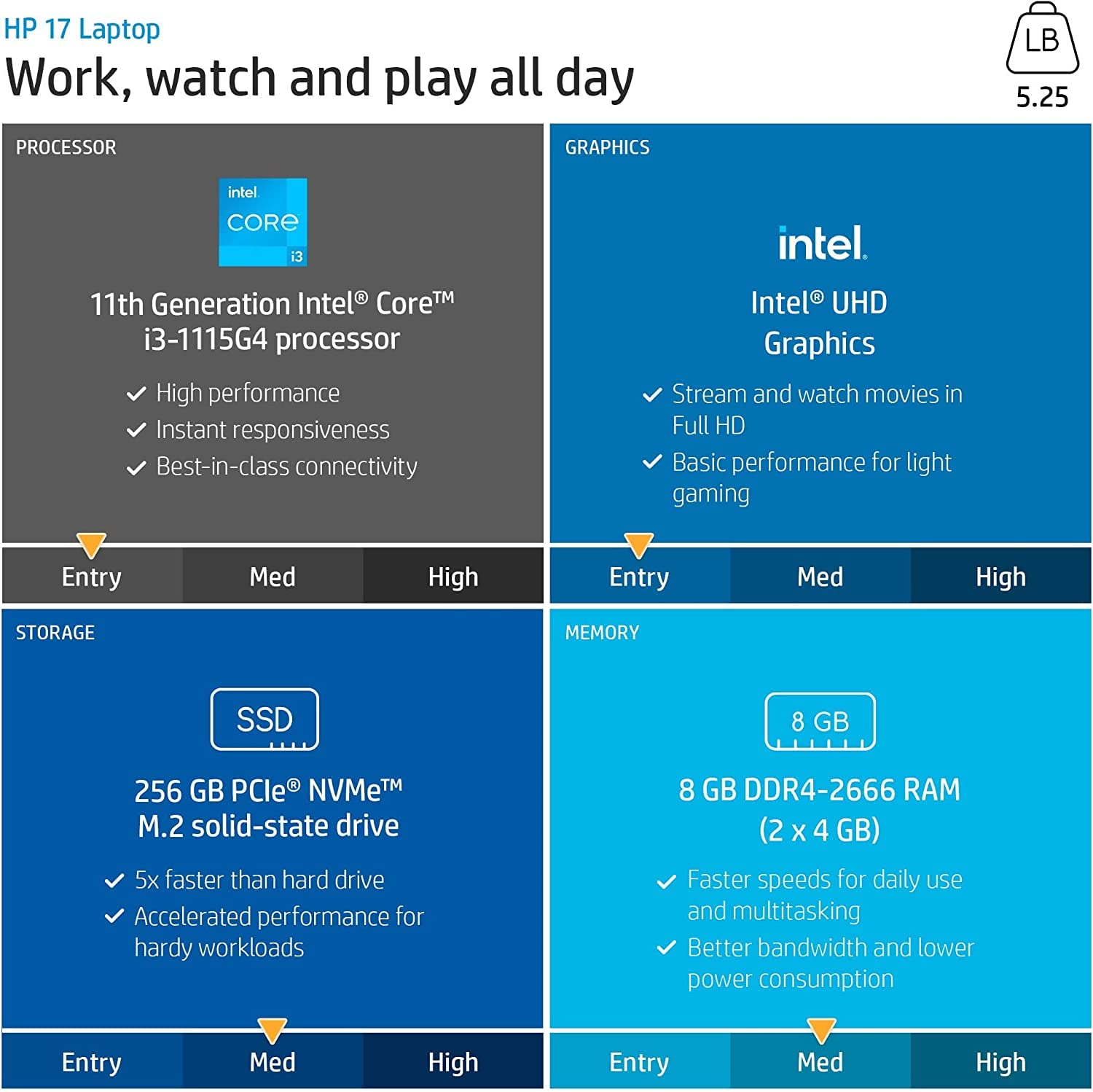 HP 17.3