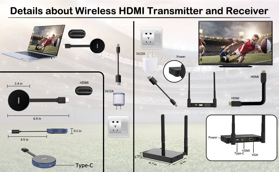 4K/30Hz Wireless HDMI Transmitter and Receiver for Home Theater, Gaming & Presentations | Ultra HD Video Streaming