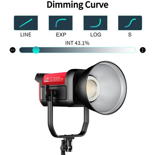 GVM Pro SD300B 300W Bi-Color LED Monolight - Professional Studio Lighting for Photography & Videography - Perfect for Portraits, Product Shoots, YouTube Videos and Live Streaming
