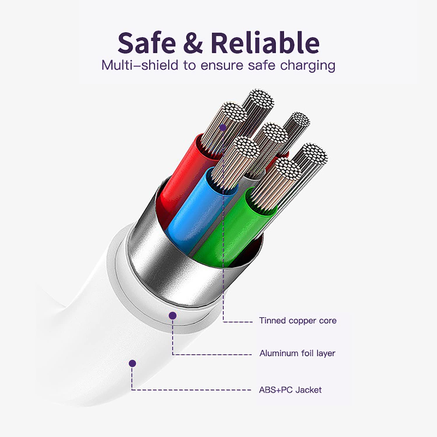 Original Fast Charging Type-C to USB-A Cable for Oppo A16 | 3.5A High-Speed Data Sync & Dash Charge Cable (1M/3.3FT, White) | Perfect for Home, Office & Travel Charging Needs