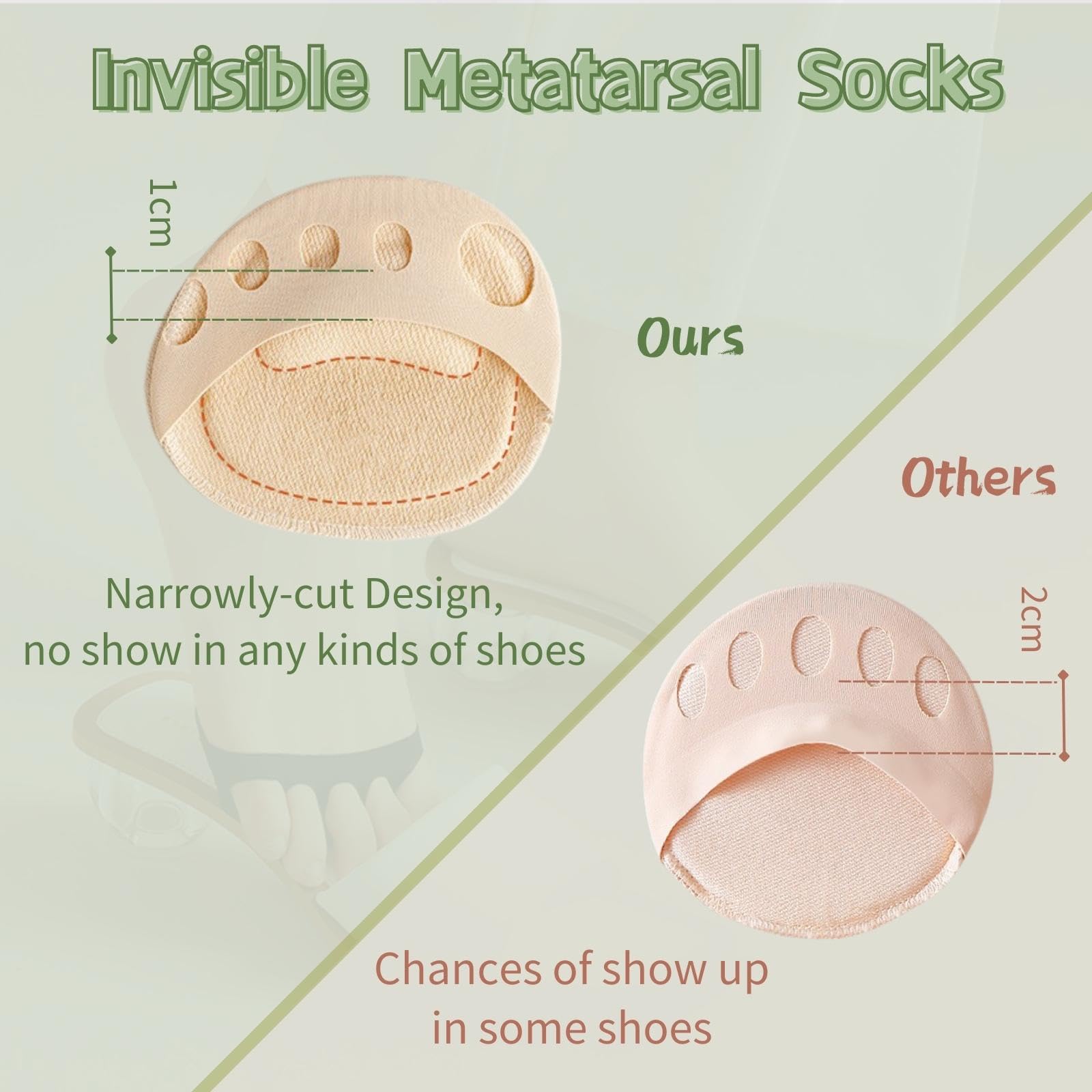 Metatarsal Pads - Soft Invisible Socks for Women & Men | Reusable Foot Cushions for Runners | Ball of Foot Pain Relief | Prevent Discomfort | Perfect for Running, Walking & Sports Activities