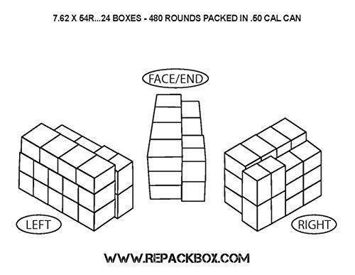 7.62x54R Russian 30 Round Military Ammo Box - Heavy Duty Cardboard Ammunition Storage Case Holds 20 Rounds (600 Rounds Total) - Perfect for Hunting, Target Shooting & Military Collectors