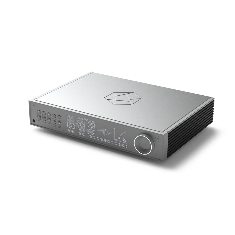 HiFi Rose RD160 High Fidelity Digital-to-Analog Converter (DAC) - Premium Audio for Home Theater & Audiophile Music Listening