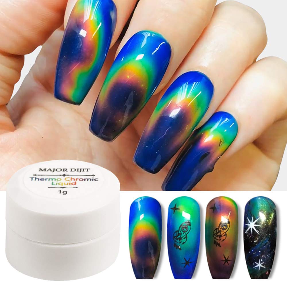 Thermochromic UV Gel Nail Polish - Color Changing Temperature Sensitive Nail Art Gel for Manicures & Pedicures | Perfect for Parties, Holidays & Special Occasions