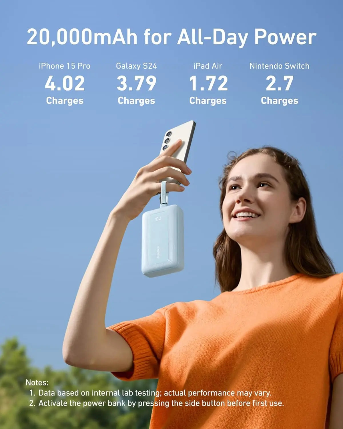 Anker Zolo 20000mAh Power Bank with 30W Fast Charging, Built-in USB-C & Lightning Cables (Model A1681) - Perfect for Travel, Camping, and Emergency Phone Charging