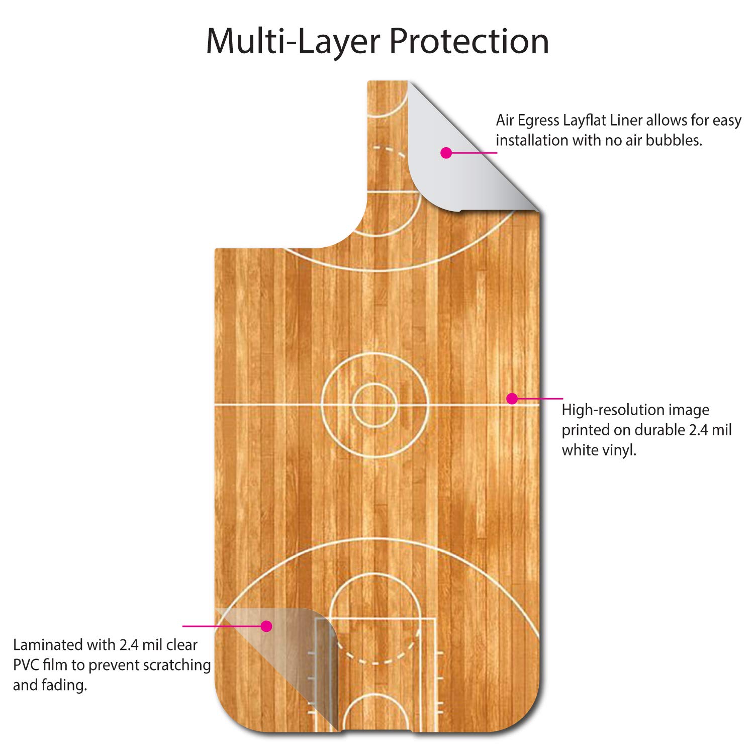 Custom Basketball Court Skin Decal for OtterBox Defender iPhone 11 Case (6.1 Inch) - Premium Vinyl Sticker Protector - Perfect for Basketball Fans, Players & Sports Enthusiasts
