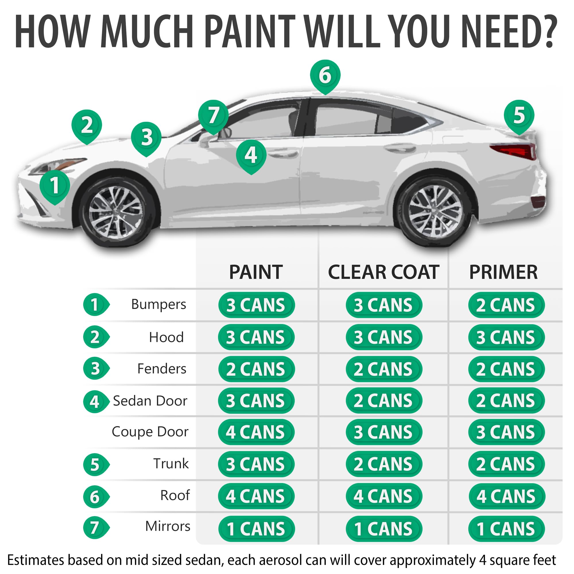 **ERA Paints 47J - Gun Blue Metallic Exact Match Touch Up Paint Spray Kit for MAZDA Vehicles | Automotive Scratch Repair & DIY Car Maintenance | Perfect for Small Chips, Scratches, and Rust Prevention**